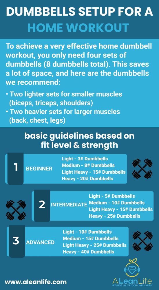 4 easy chest exercises you can do at home