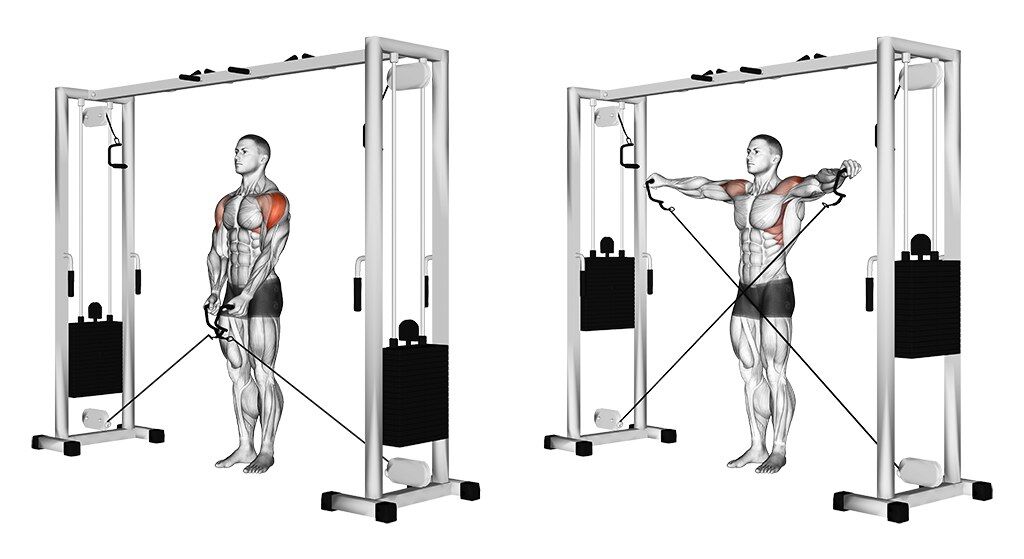 Cable Shoulder Raise for Variation and Angles In Shoulder Workout